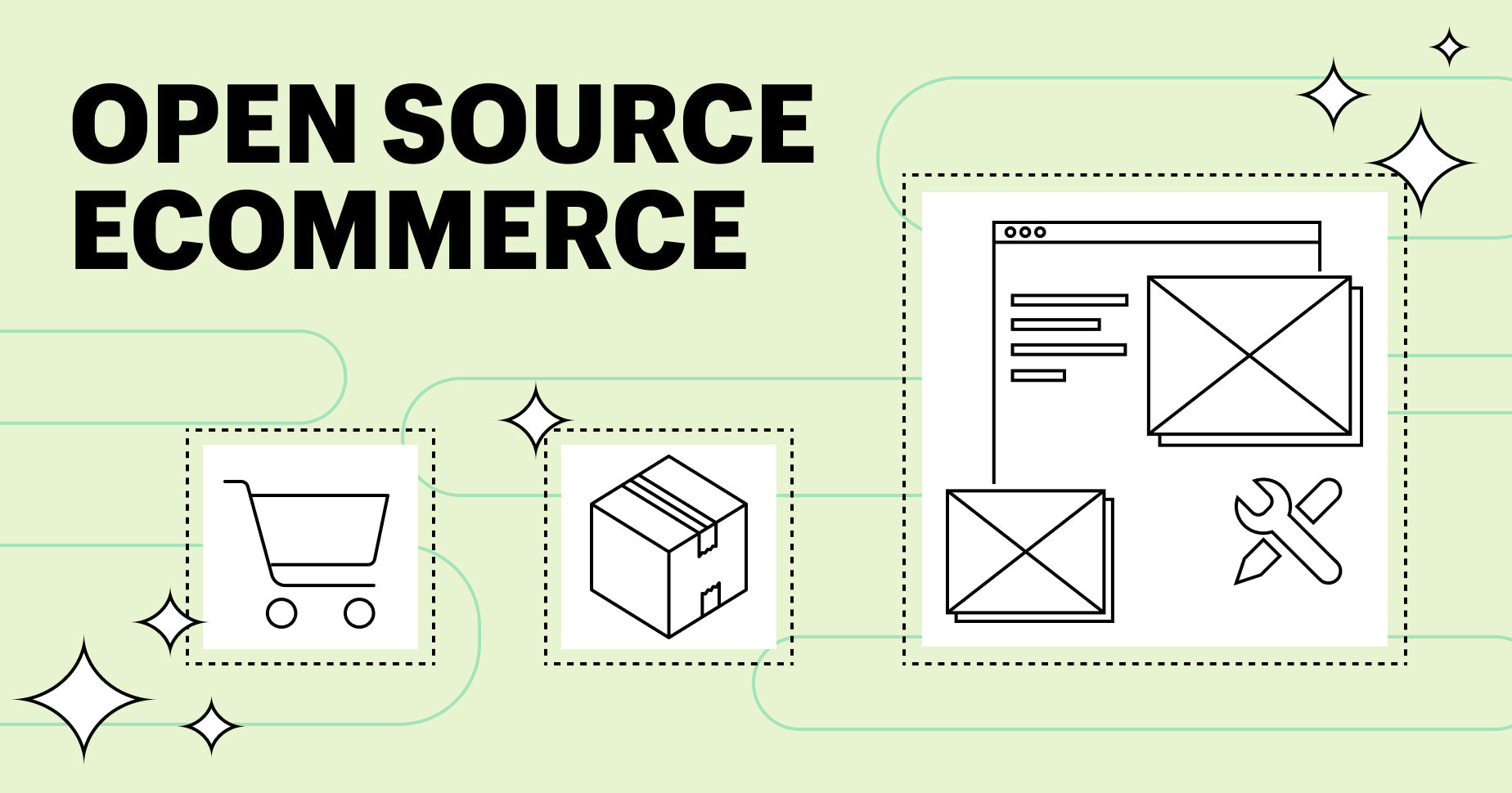 graphic with words: open source ecommerce platforms