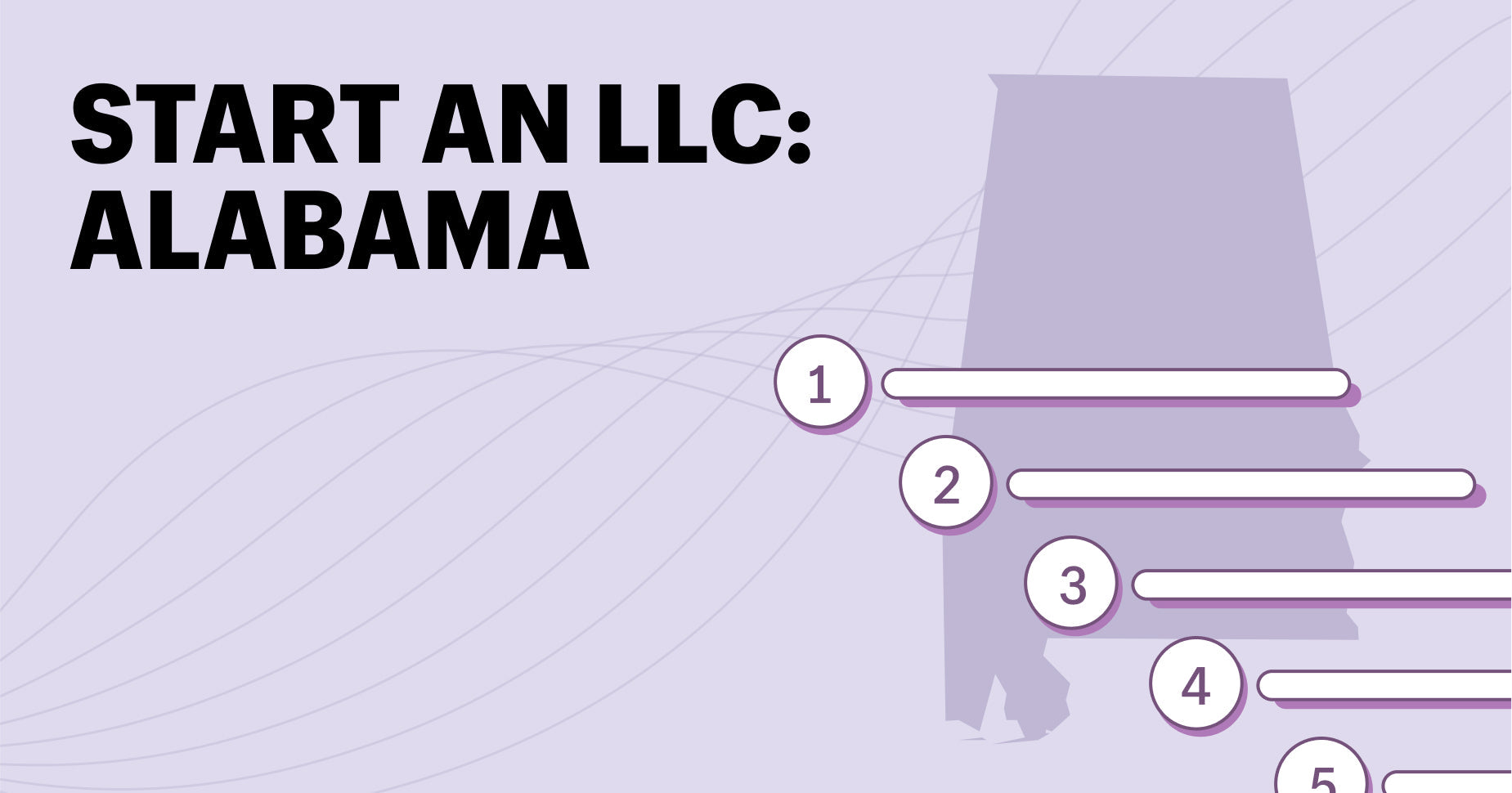 start an alabama llc