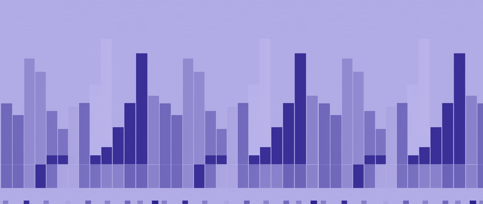 purple bar graph