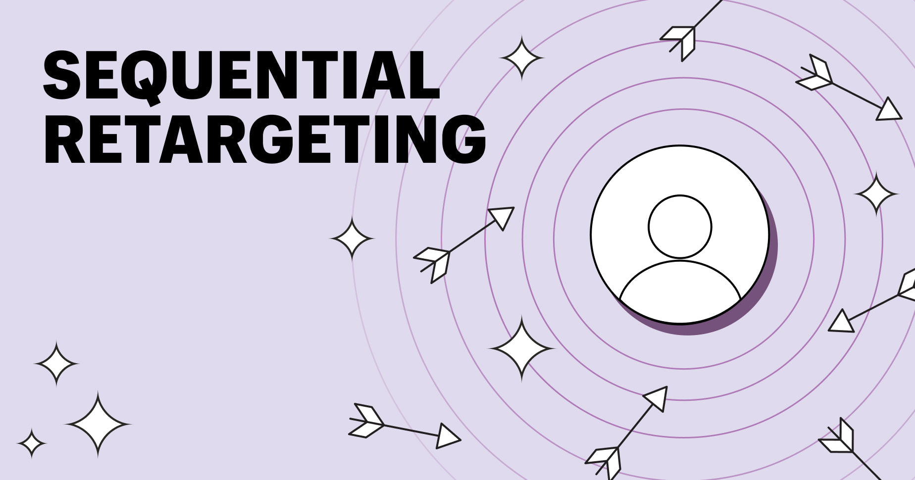 sequential retargeting