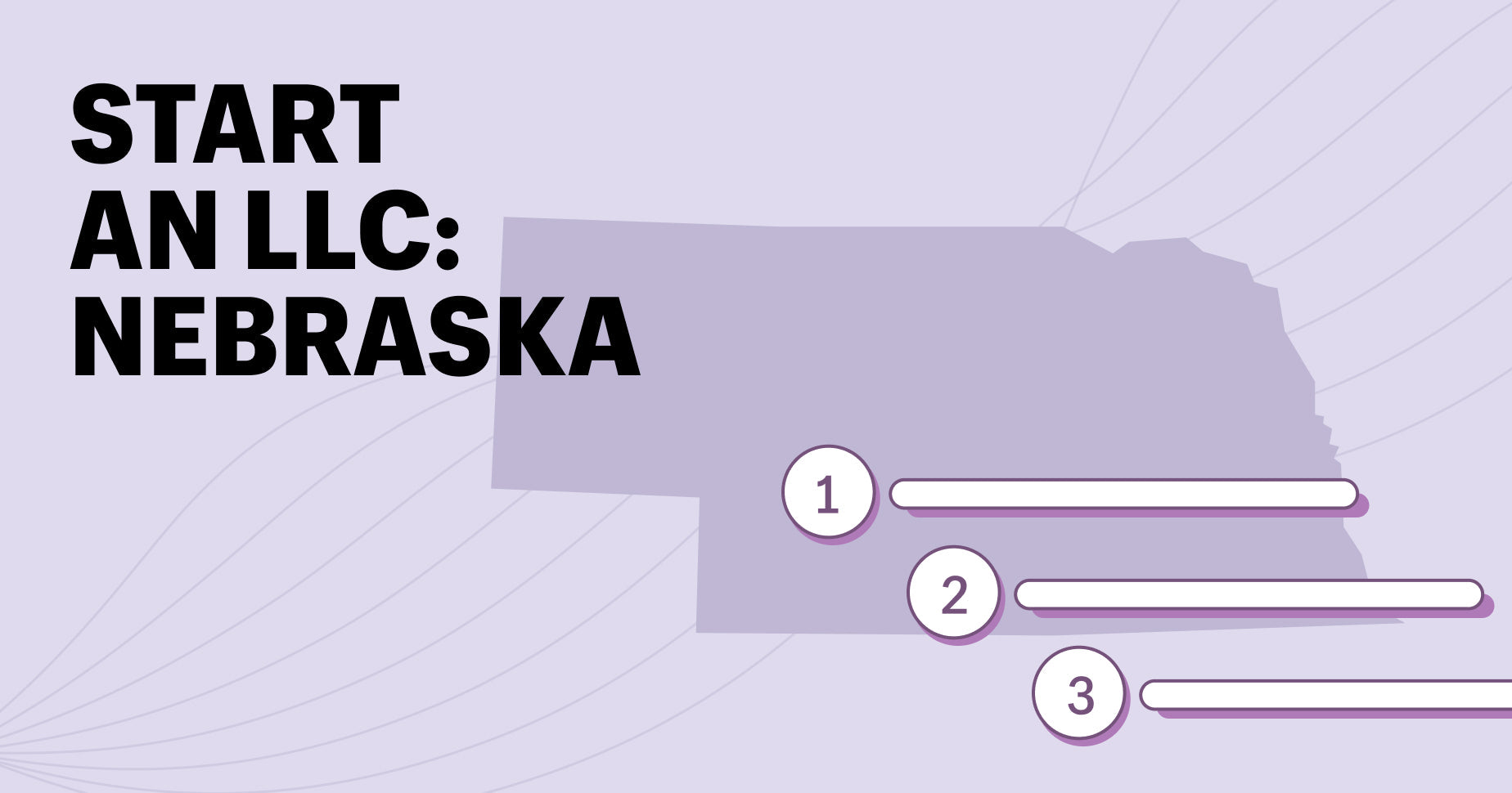 start an llc: nebraska on left, right is silhouette of state with list of numbers indicating steps to implement a llc