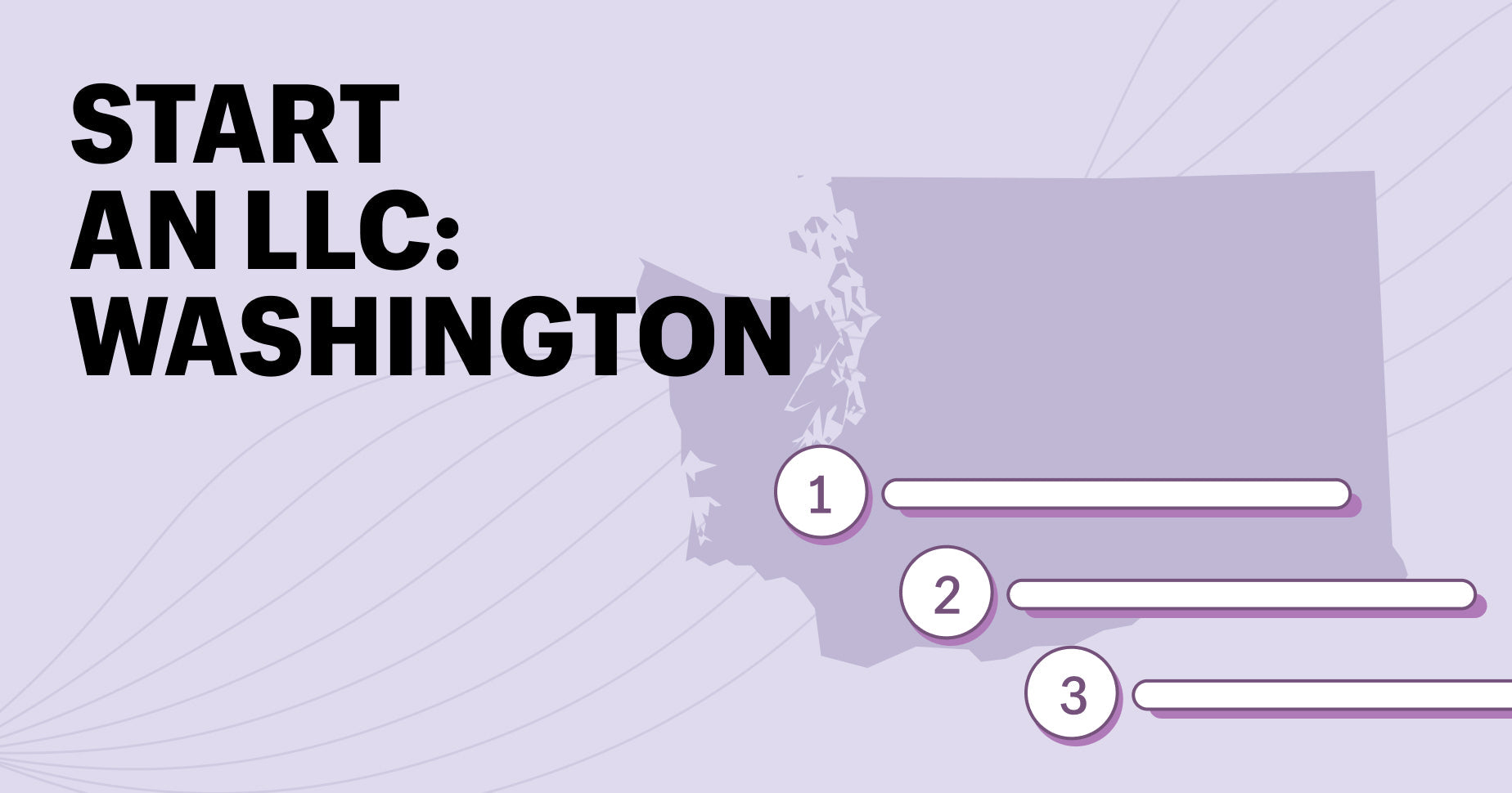 start an llc: washington text on right, left is outline of WA state and list icons