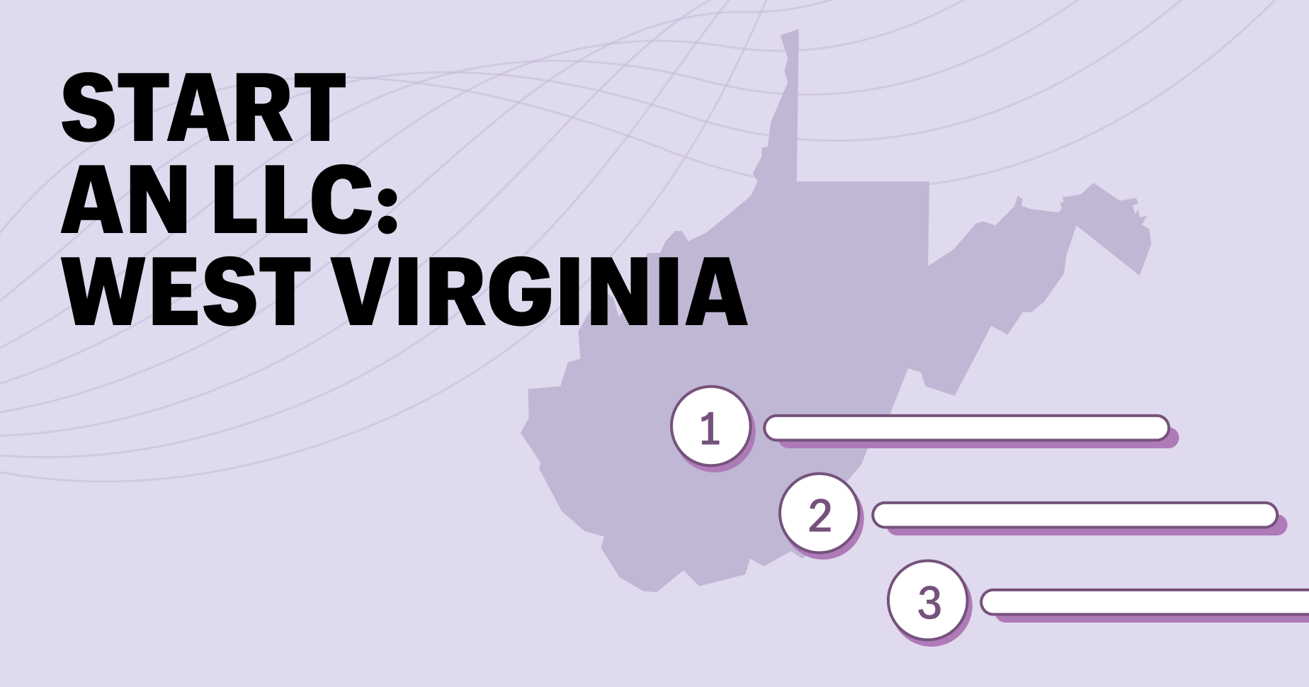 start an llc: west virginia on left, outline of west virginia with three lines indicating process to file for llc