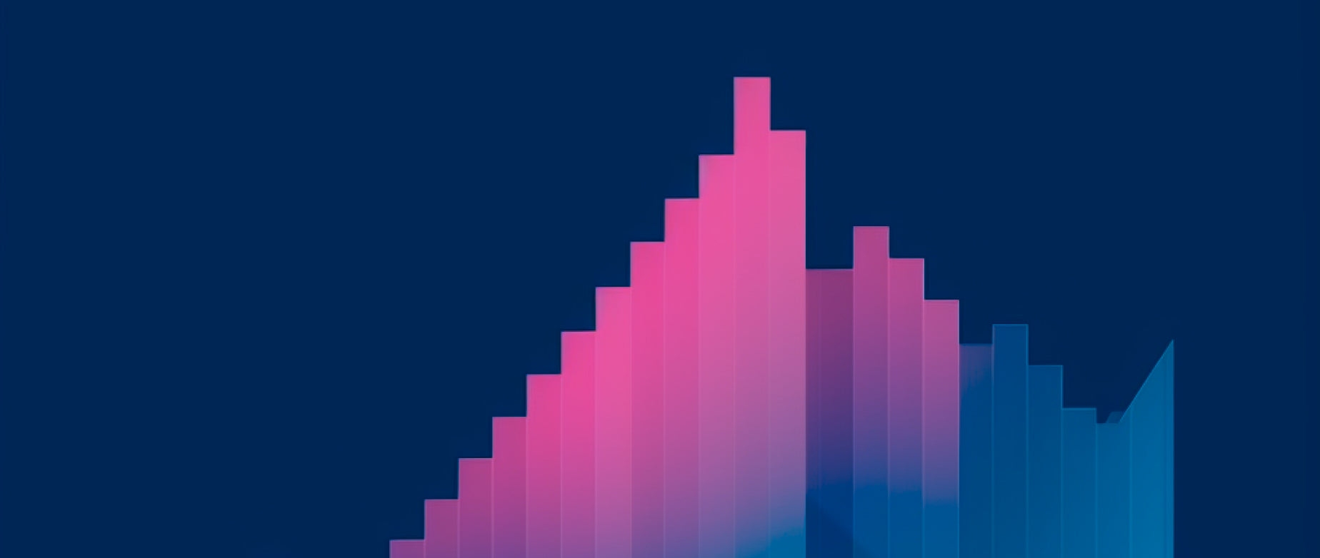 a bar graph: statistical significance