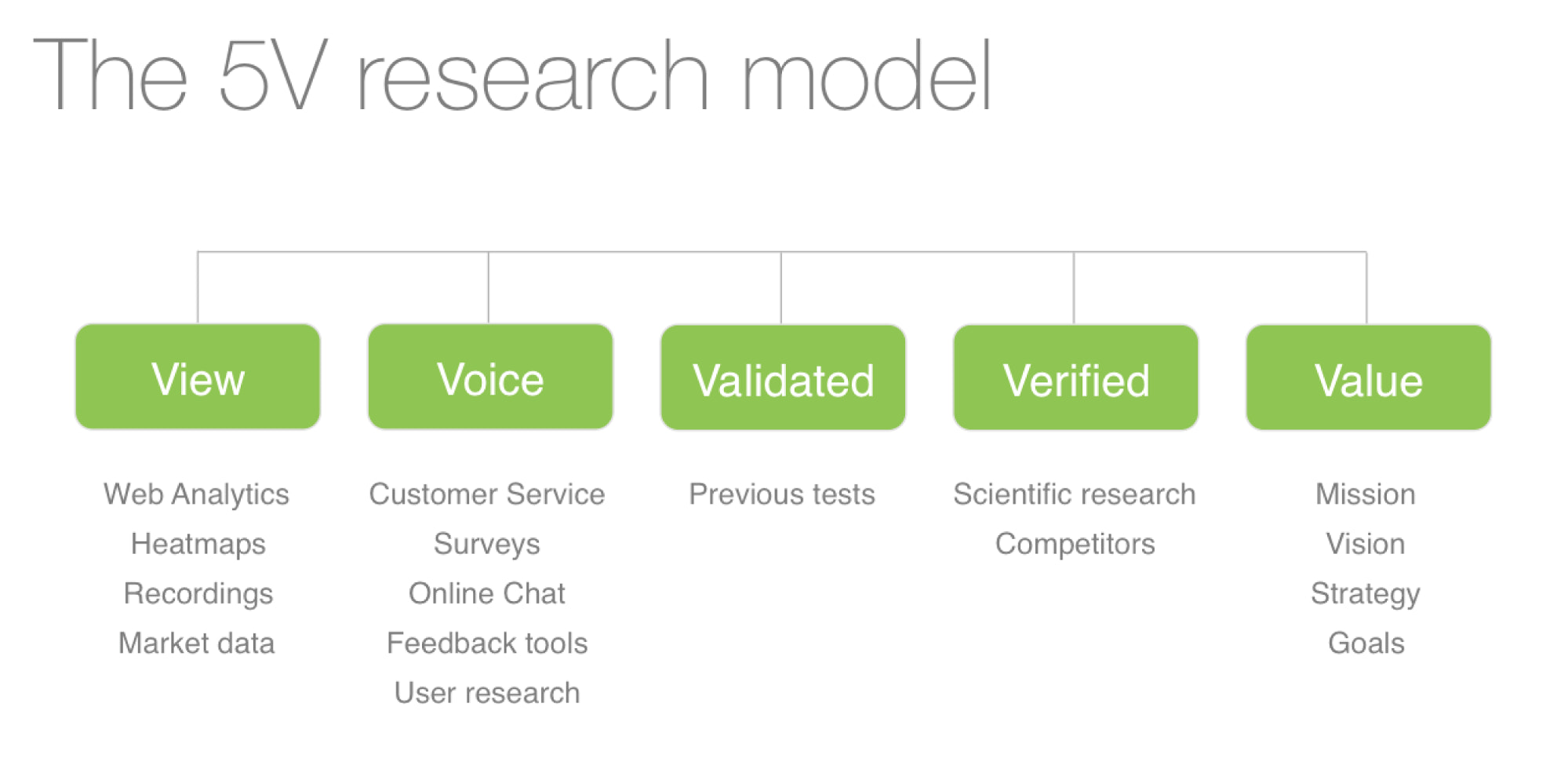 poki.dk Traffic Analytics, Ranking Stats & Tech Stack