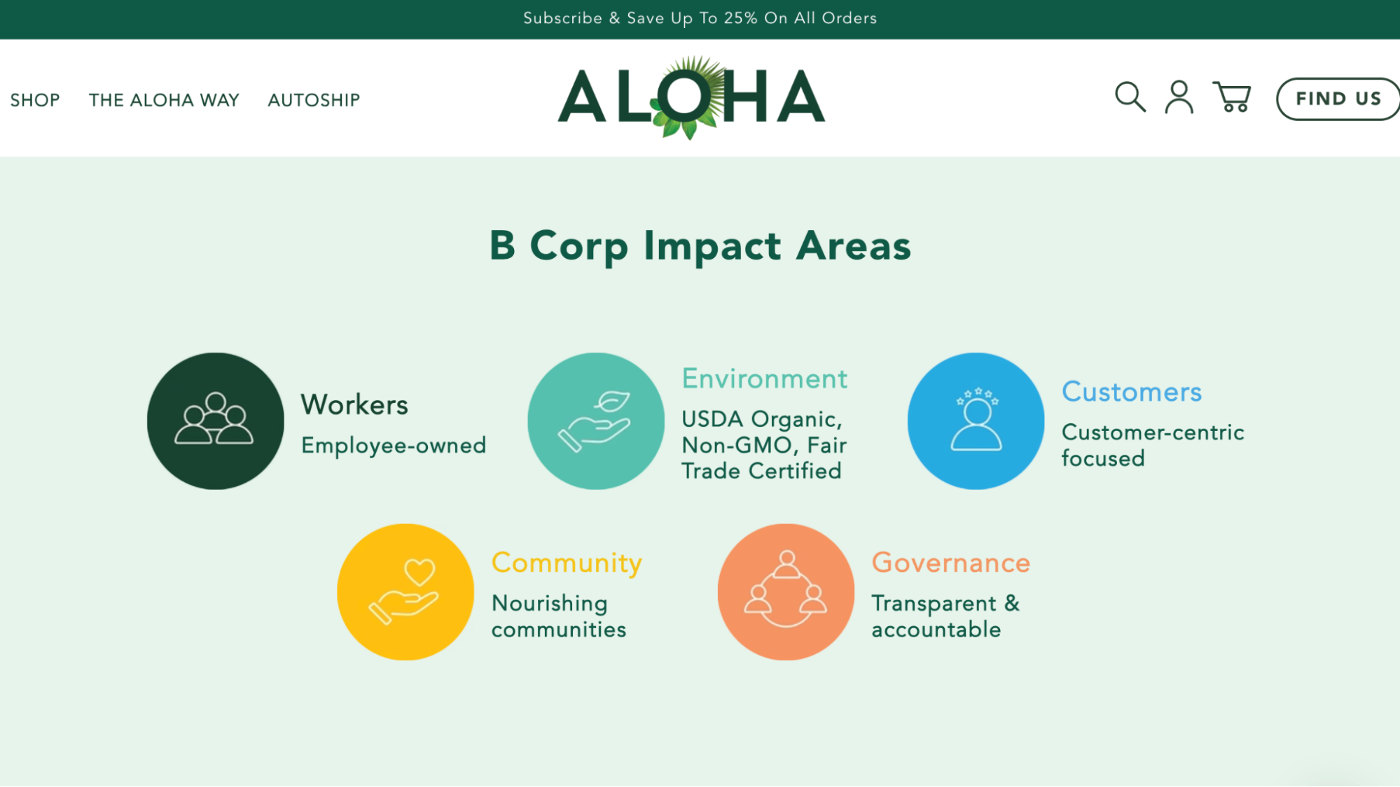 Screenshot of Aloha’s website showing its a Certified B Corp company.