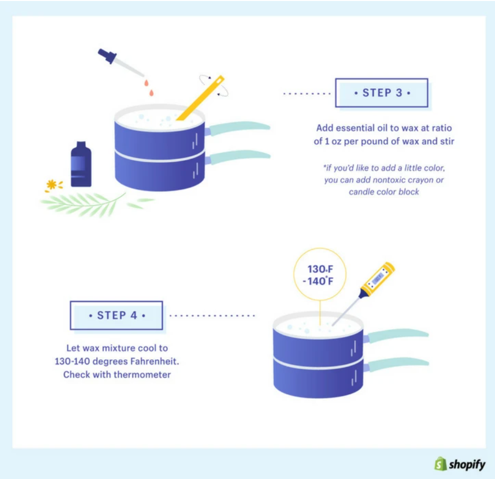 Customize your candle mixture