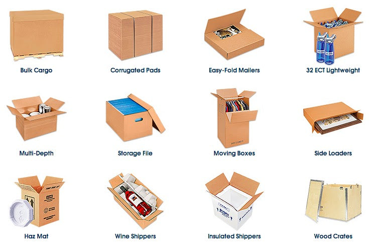 Boxed Packaged Goods: 9 Types of Packaging 2024