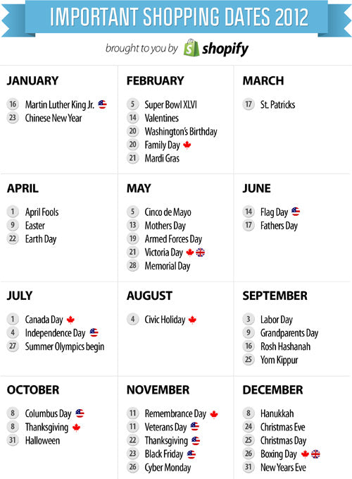 Important Online Shopping Dates - 2012 Calendar