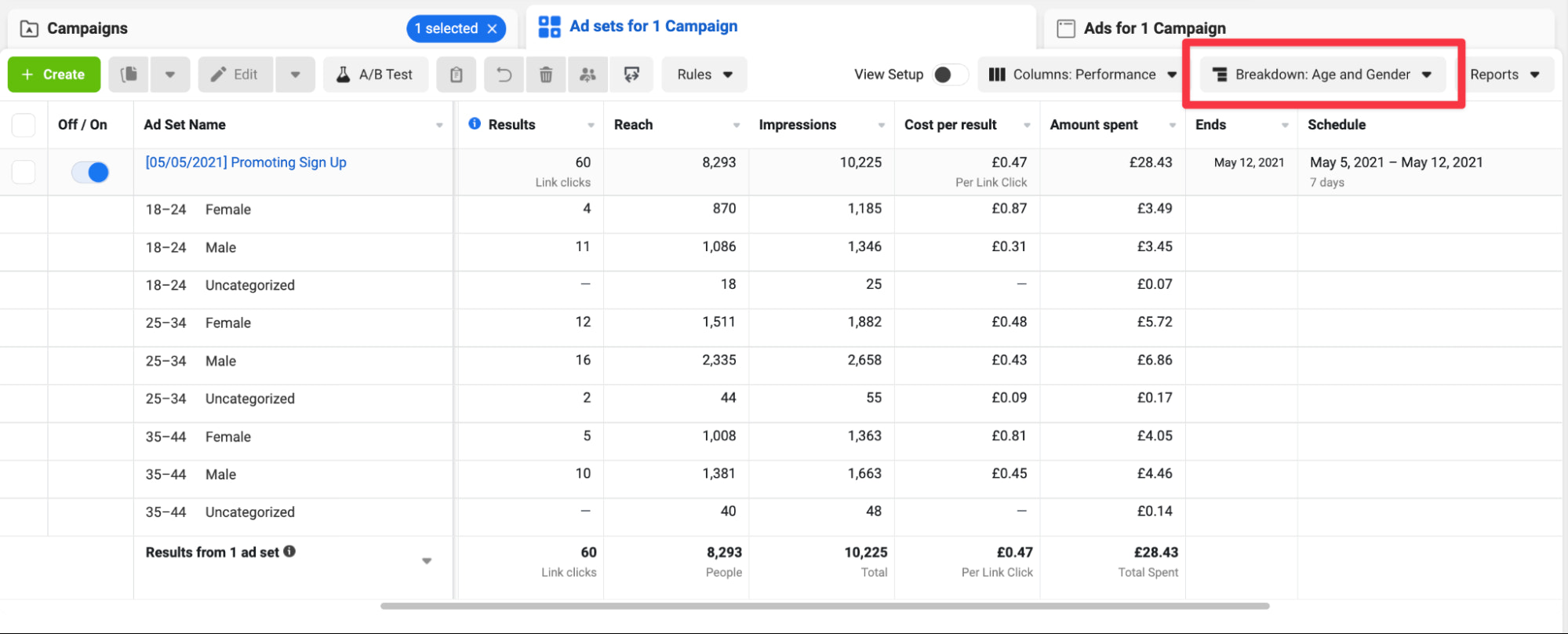 How to Use Facebook Ads Manager