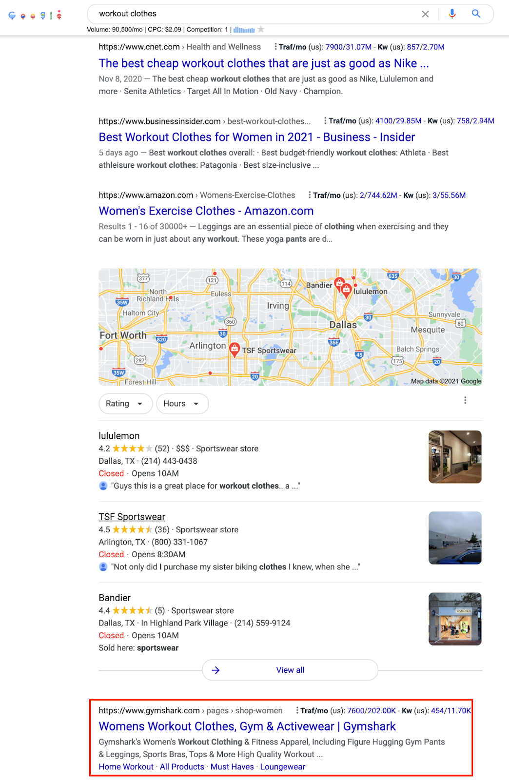 Gymshark ranking in SERPs