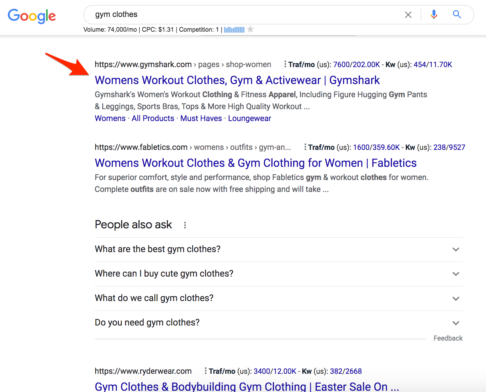 Gymshark ranking for position one in Google SERP for term gym clothes