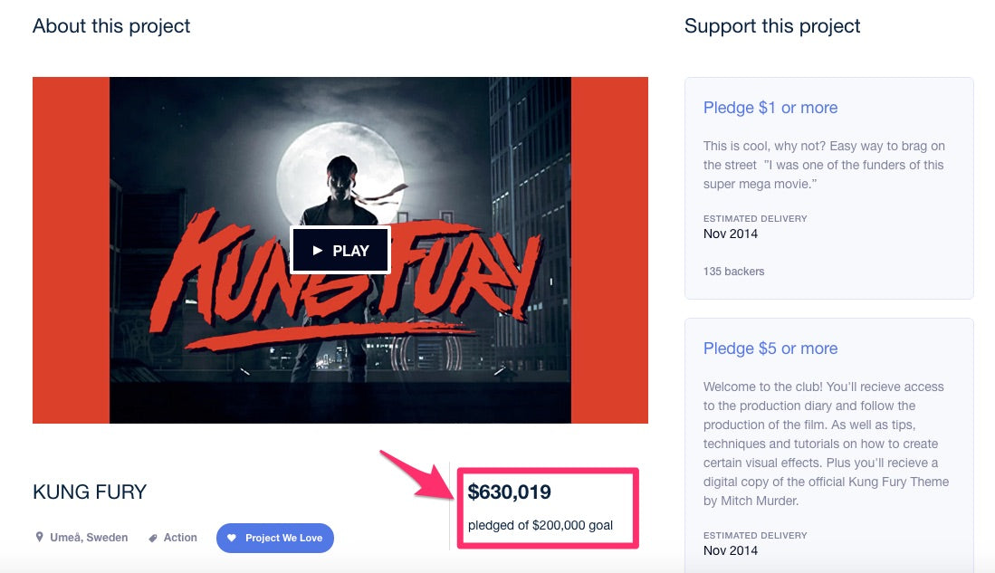 Guadagnare con YouTube crowdfunding progetti creativi