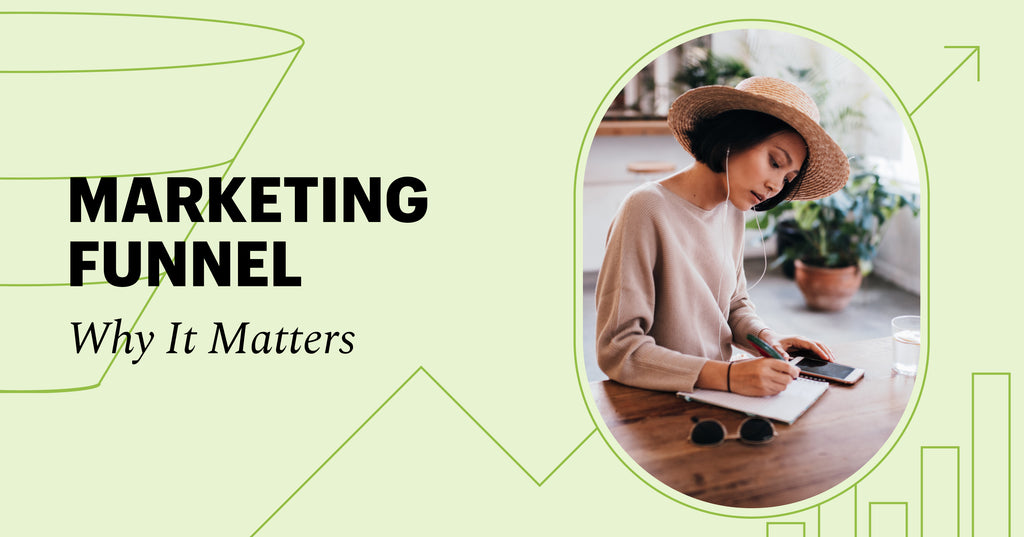 An image of a woman writing with the text: marketing funnel, why it matters overlayed on a green background