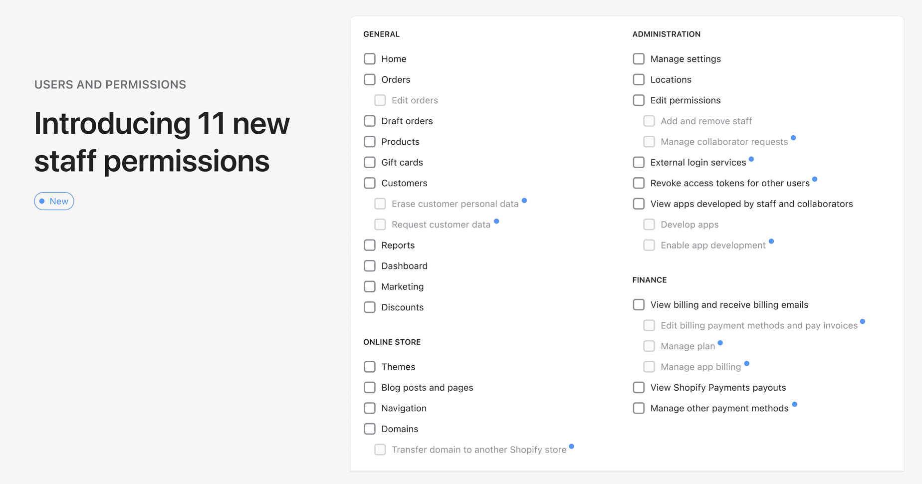 New permissions in Shopify