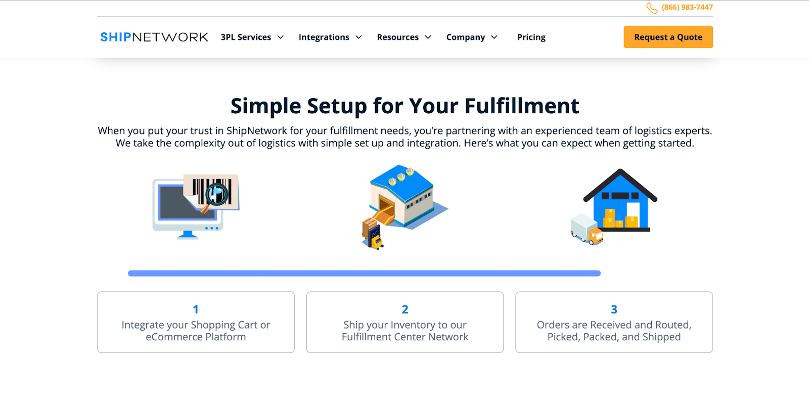 ShipNetwork homepage with simple instructions on how to use the fulfillment solution.