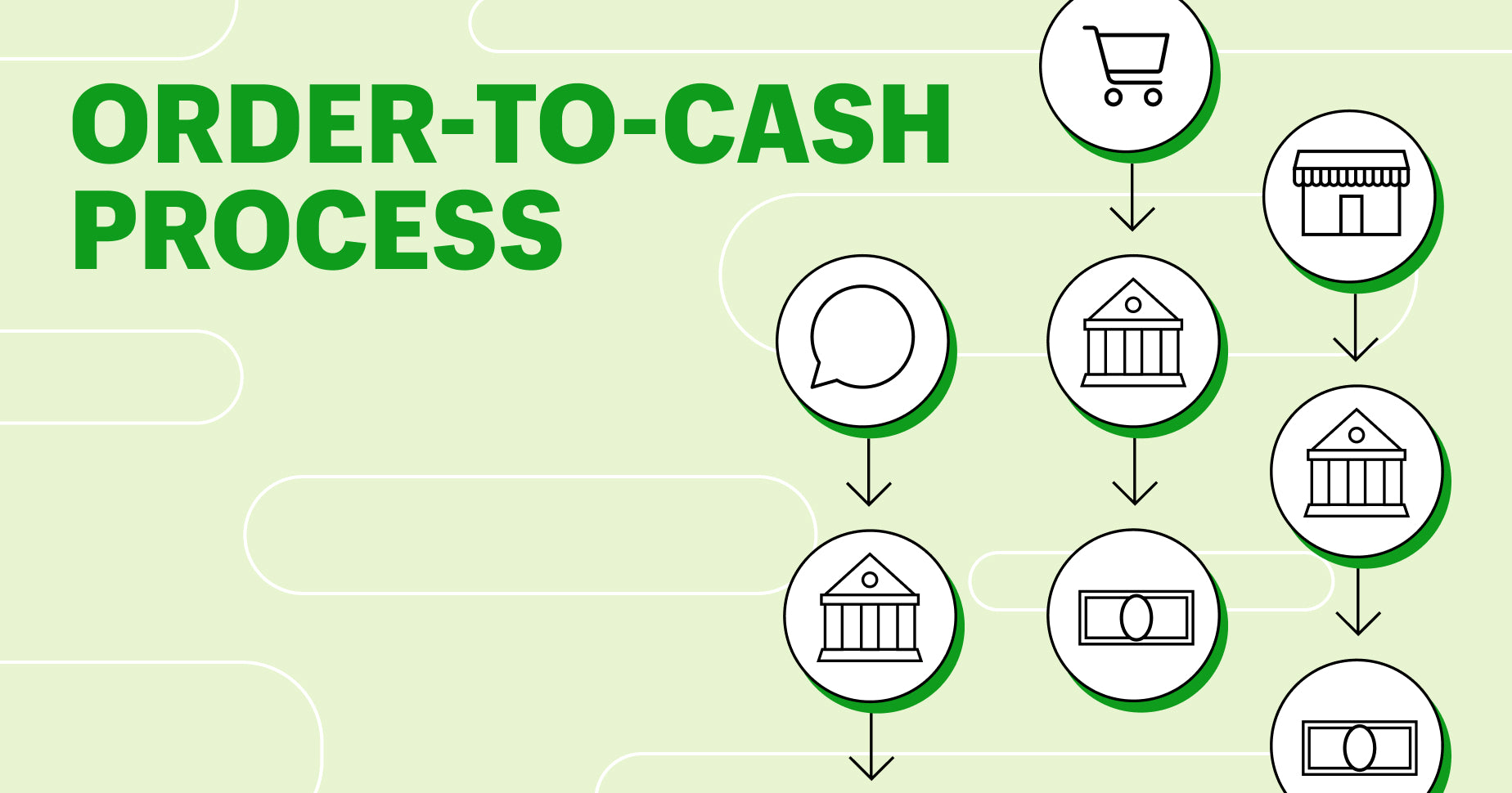 Order-to-Cash Process A Step-by-Step Guide (2023)
