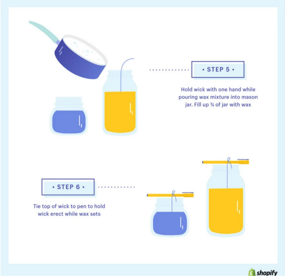 Illustration of how to prep your pour for your homemade candles