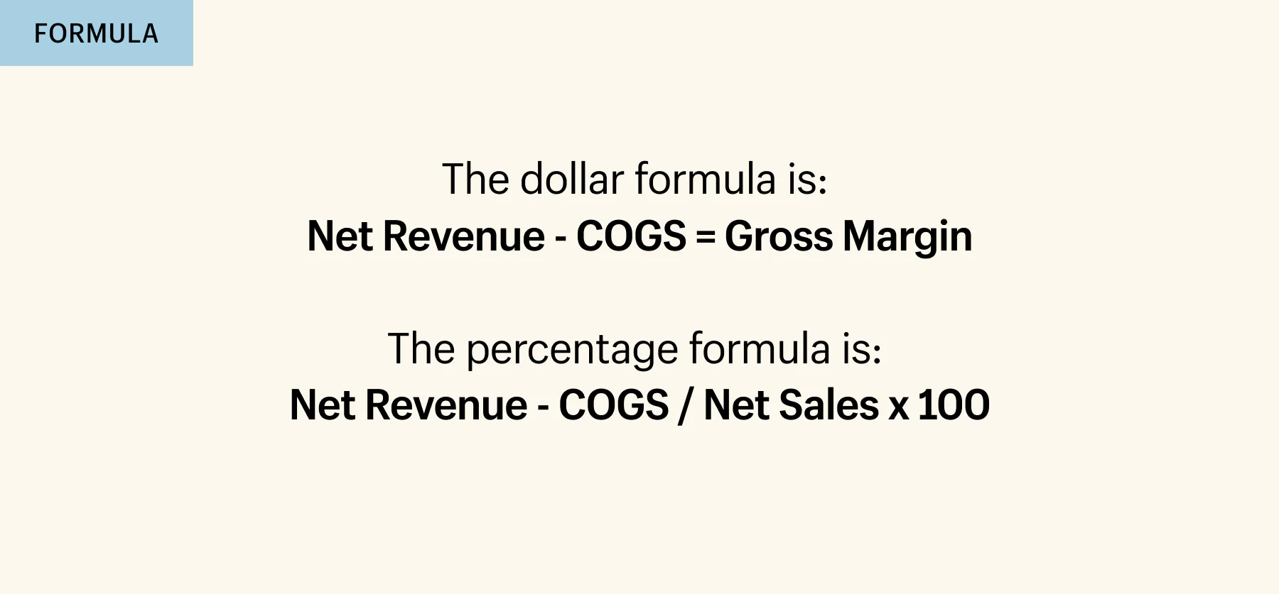 Graphic of a gross margin formula two ways