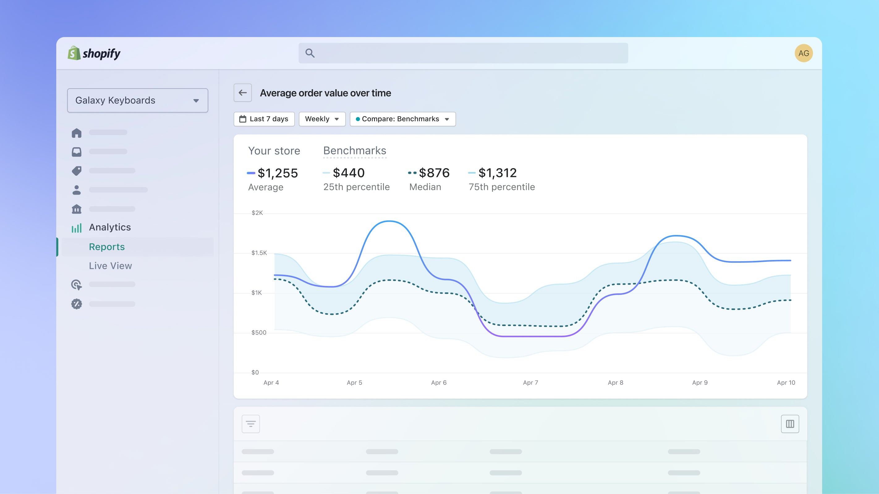 Understanding Business Credit Scores and How They Work - Shopify USA