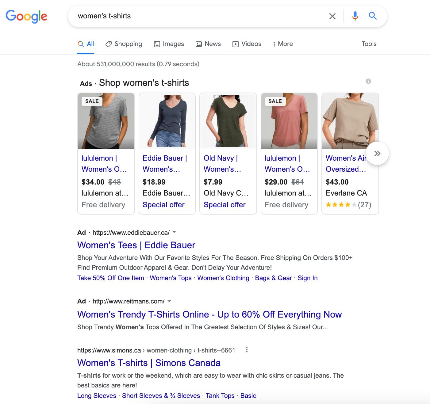SERP example for ecommerce SEO