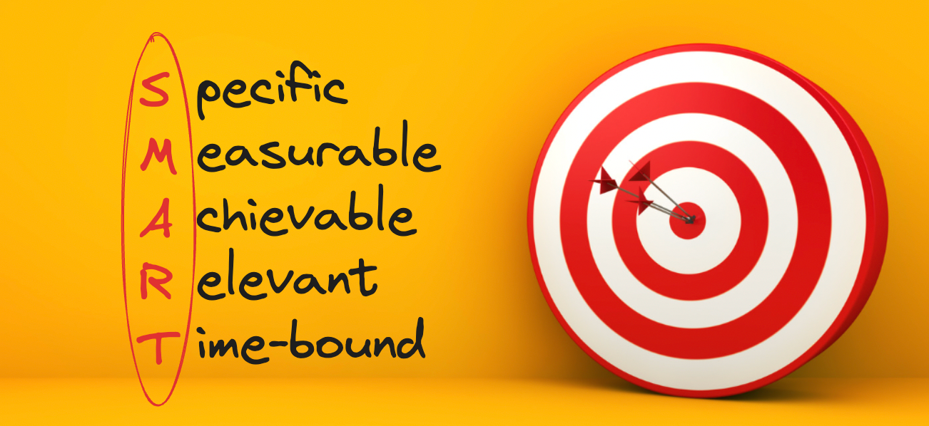 A red and white bullseye on a yellow background with the words SMART highlighted.