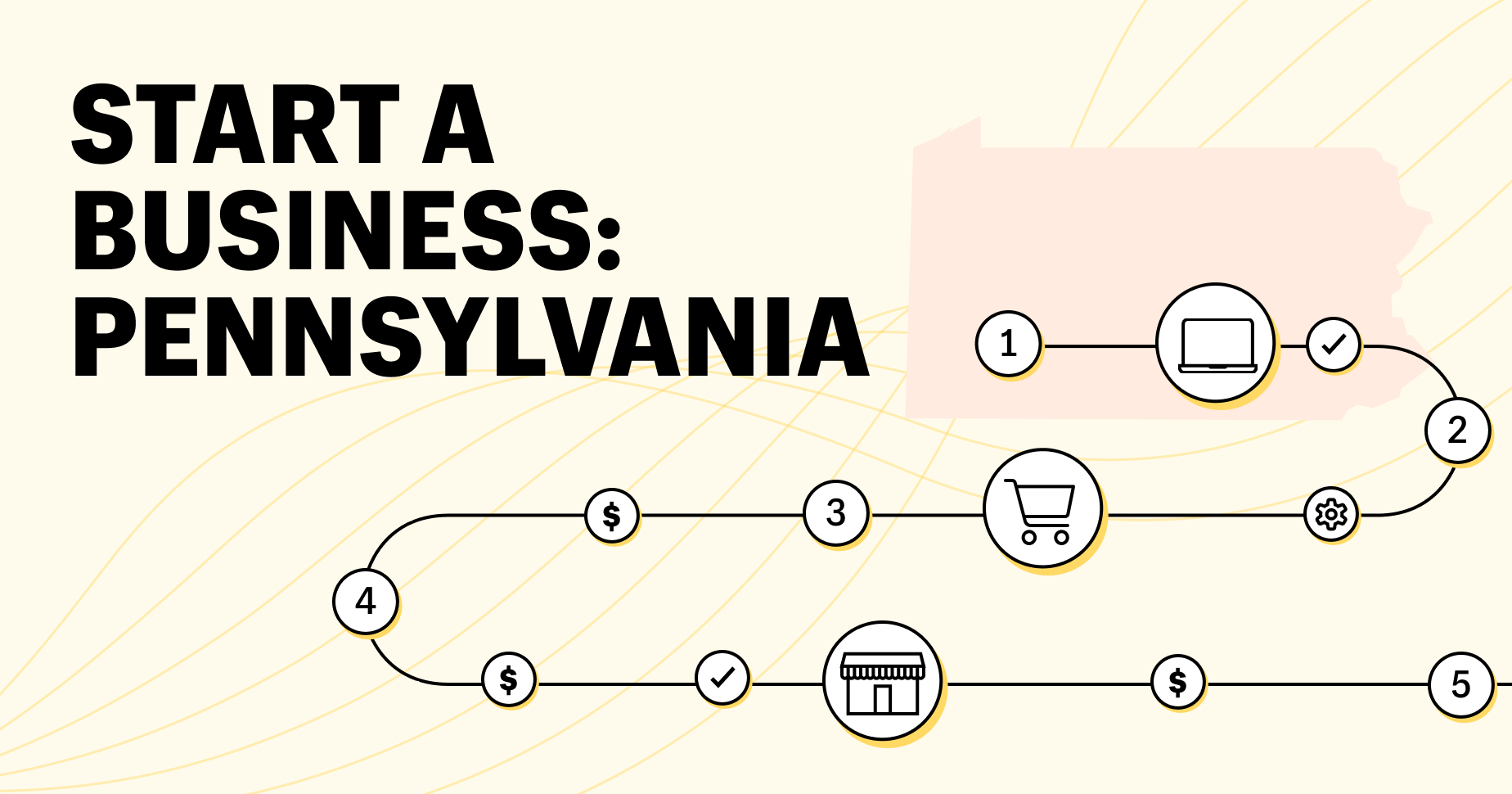 starting a business in pennsylvania