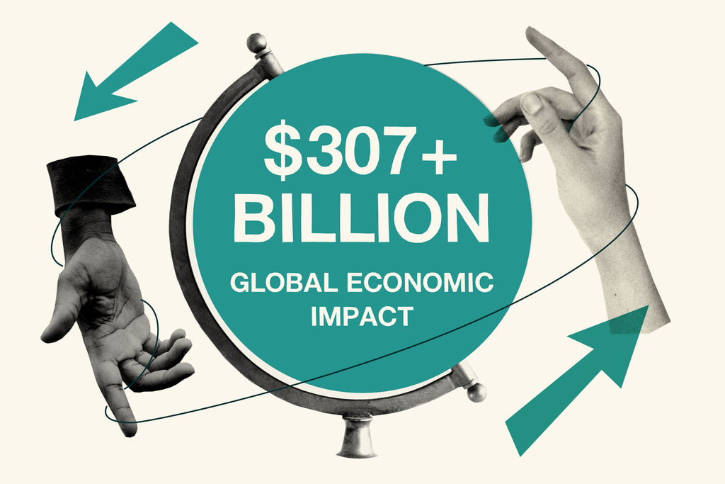 $307+ billion in global economic impact
