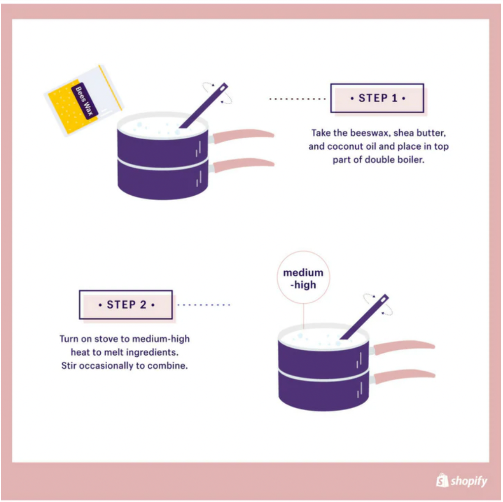 Infographic showing steps 1 and 2 of making lip balm, combing and melting ingredients