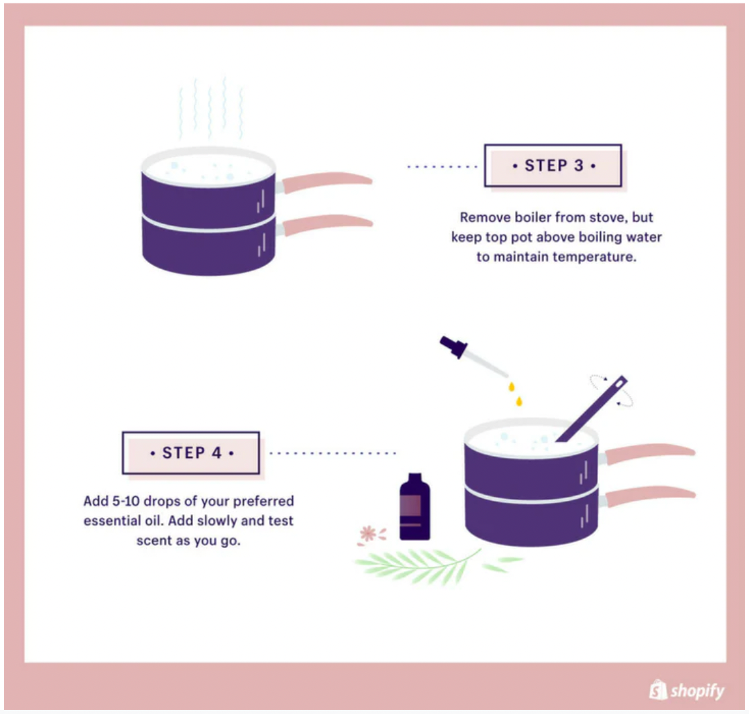 Illustration of steps 3 and 4, including adding scent to the ingredients