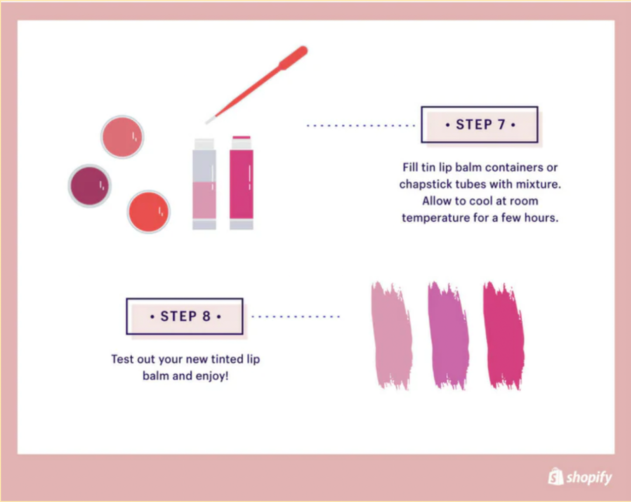 Illustration of steps 7 and 8 of making lip balm, potting mixture