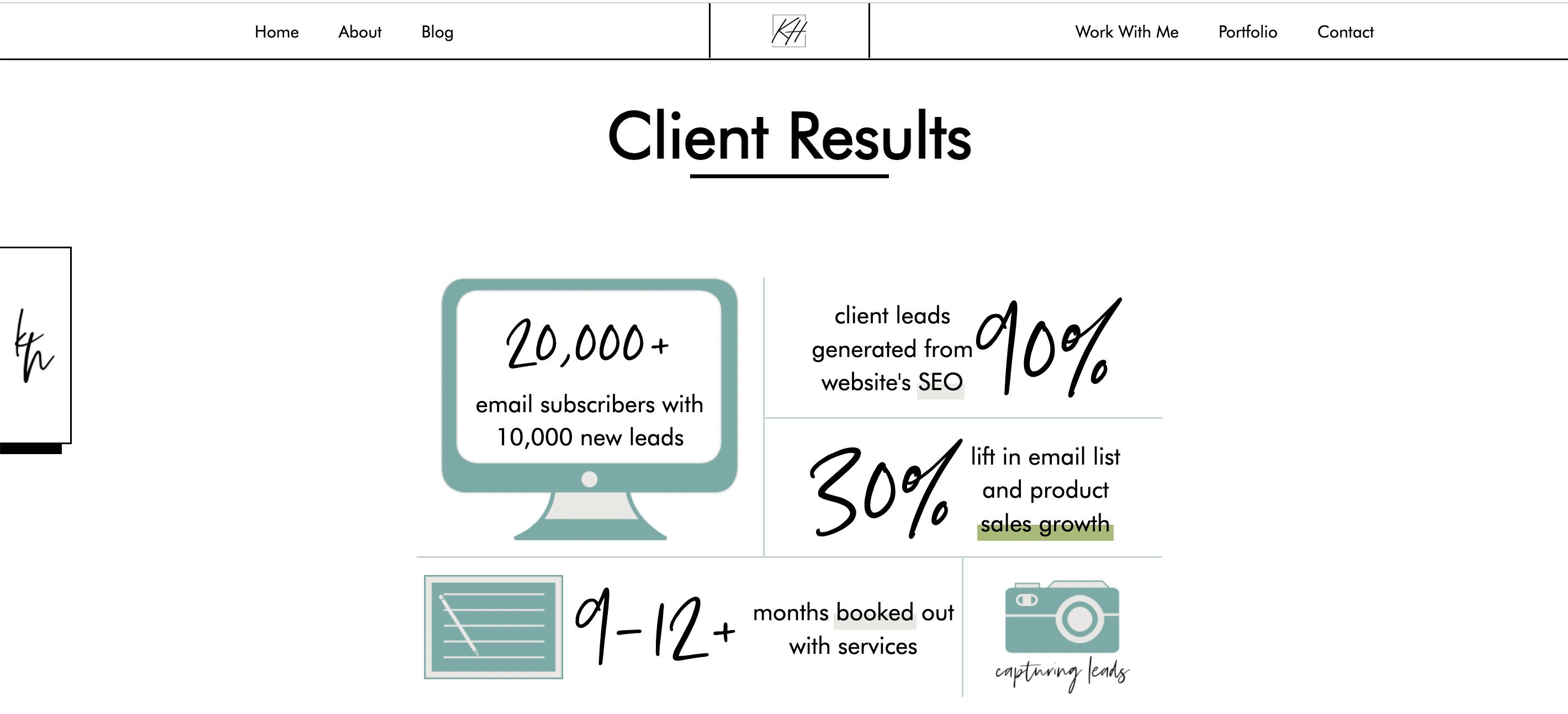 Client results section of Kayla Hollatz’s website showing leads, waitlist, and new subscribers.