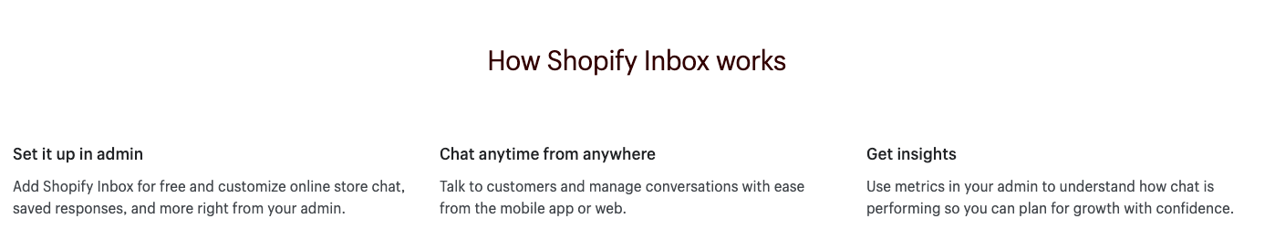 Steps to get started with Shopify Inbox