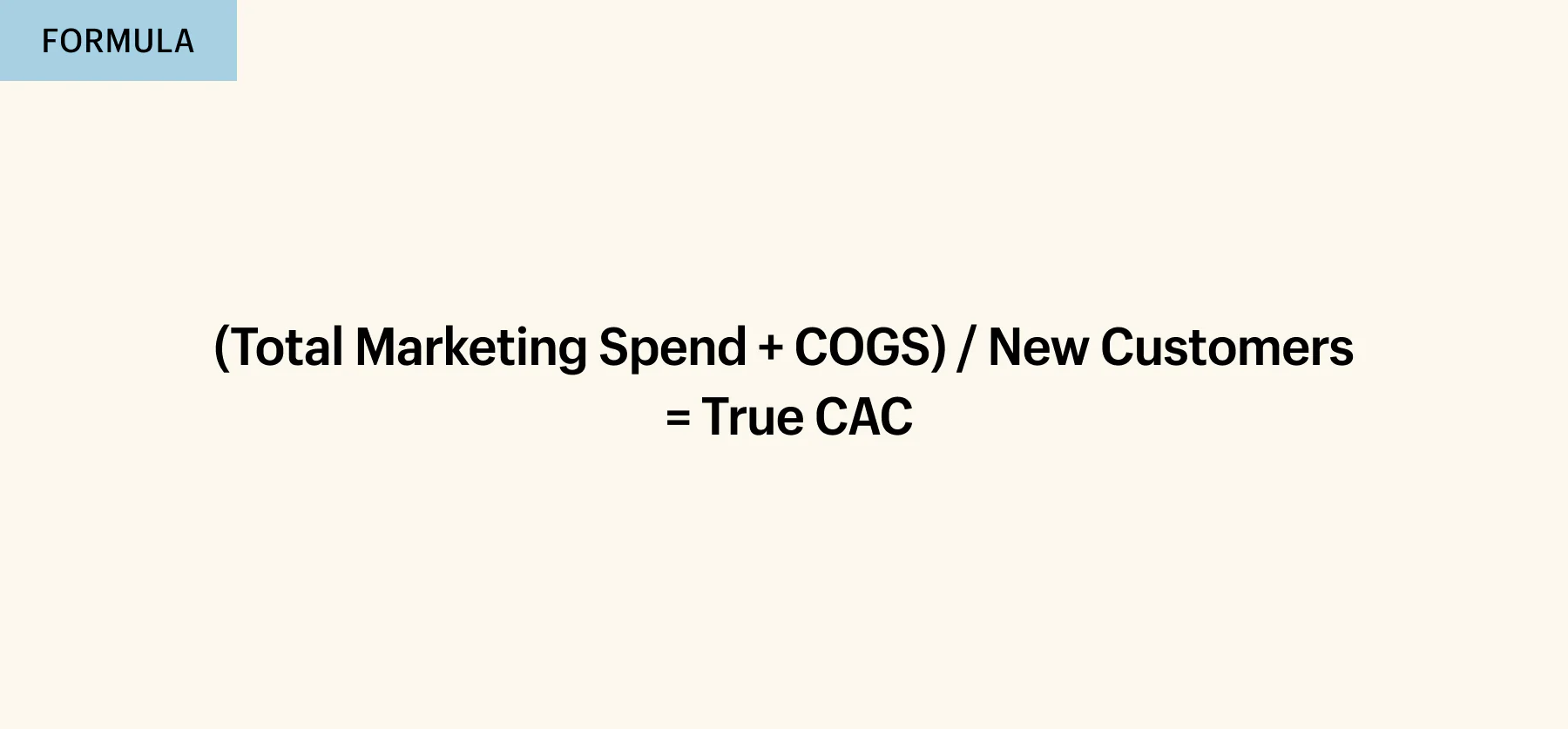 Graphic of a basic CAC formula with COGS