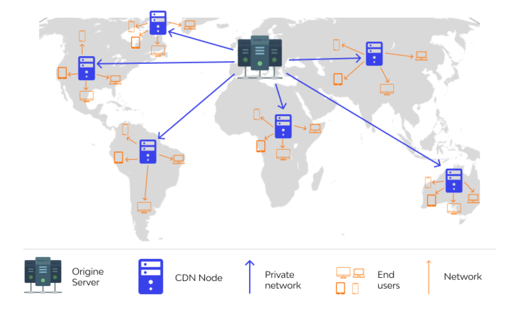 Global map showing how CDN's work.