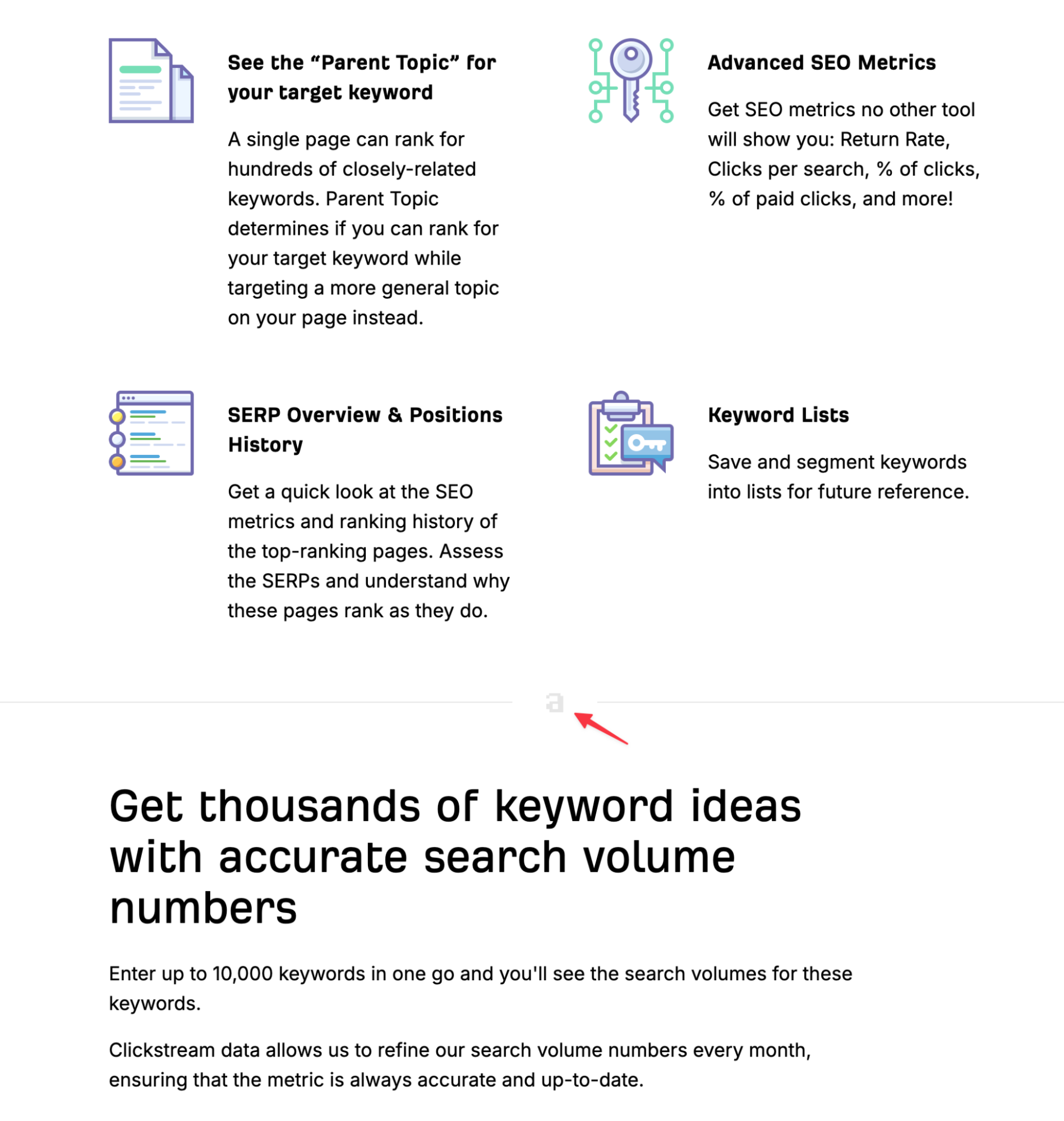 Landing page for Ahrefs’ keyword research tool.