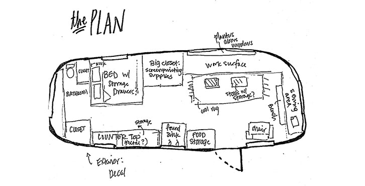 Airstream renovation plan