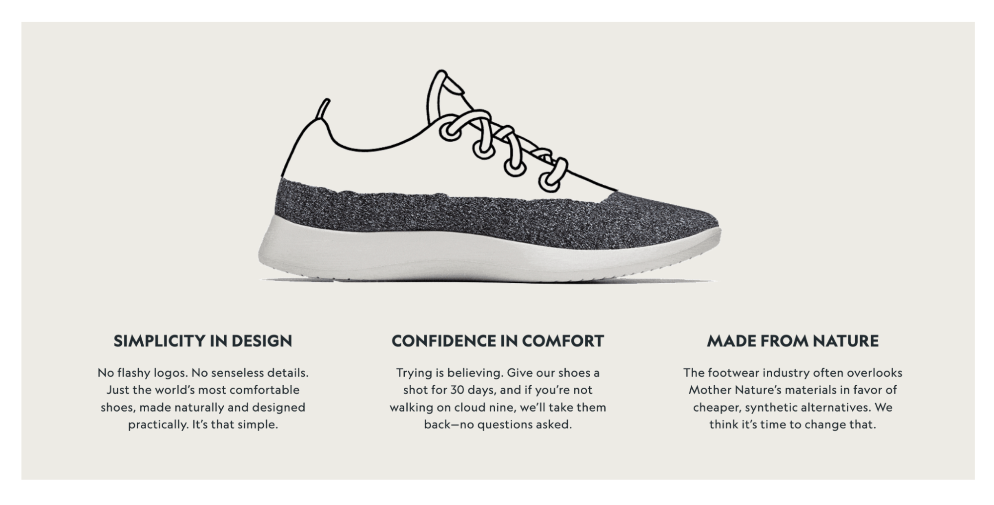 Screenshot of illustration from Allbirds About Us page showing illustration of shoe with textured fabric