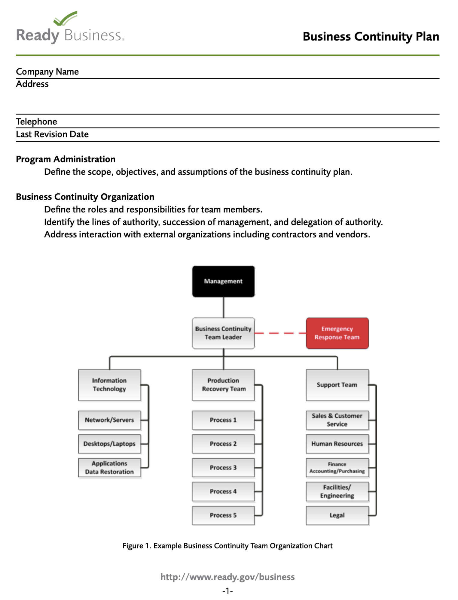 business continuity plan example