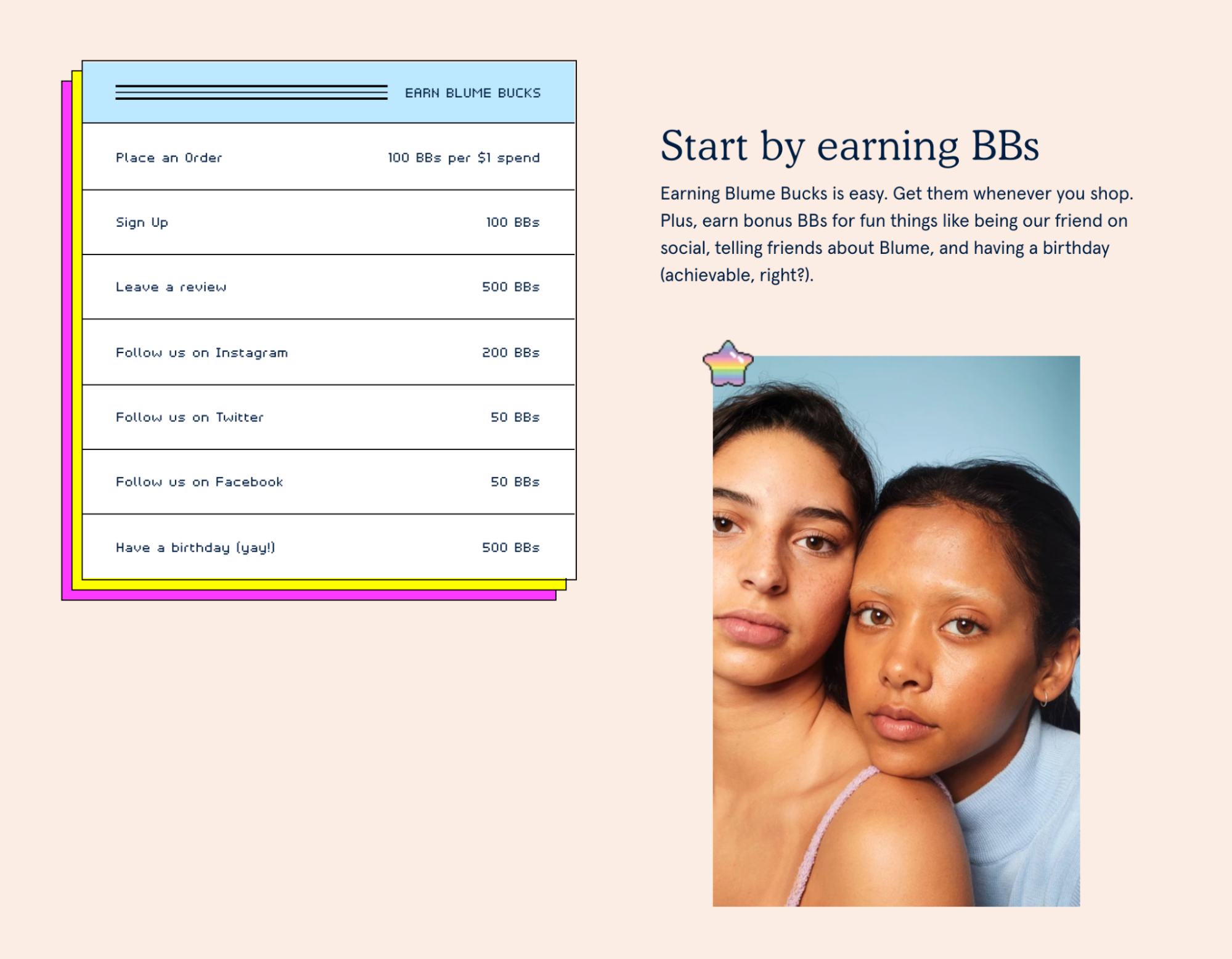 Blumes loyalty program perks with amount of BB's per reward