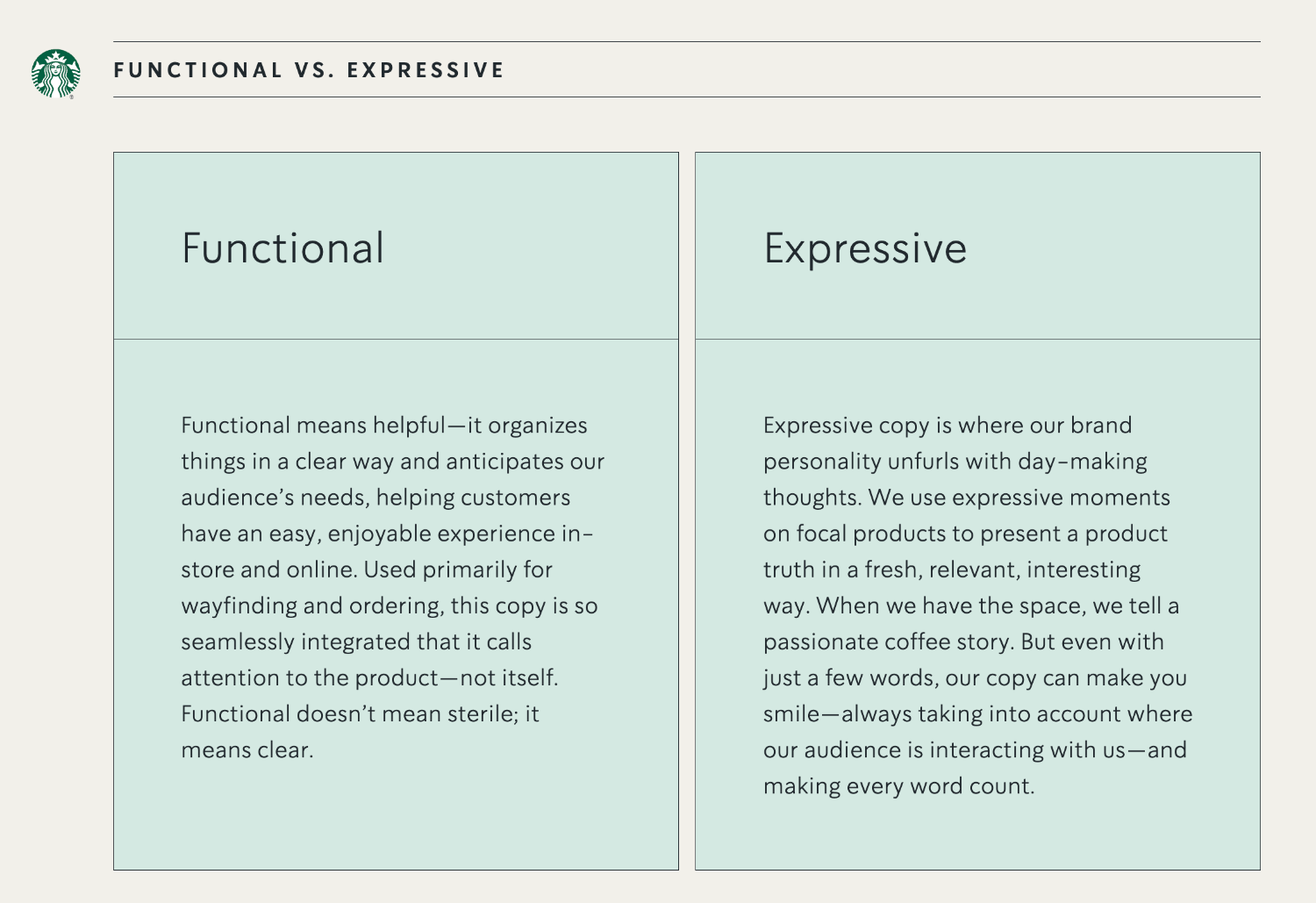 Starbucks brand guidelines