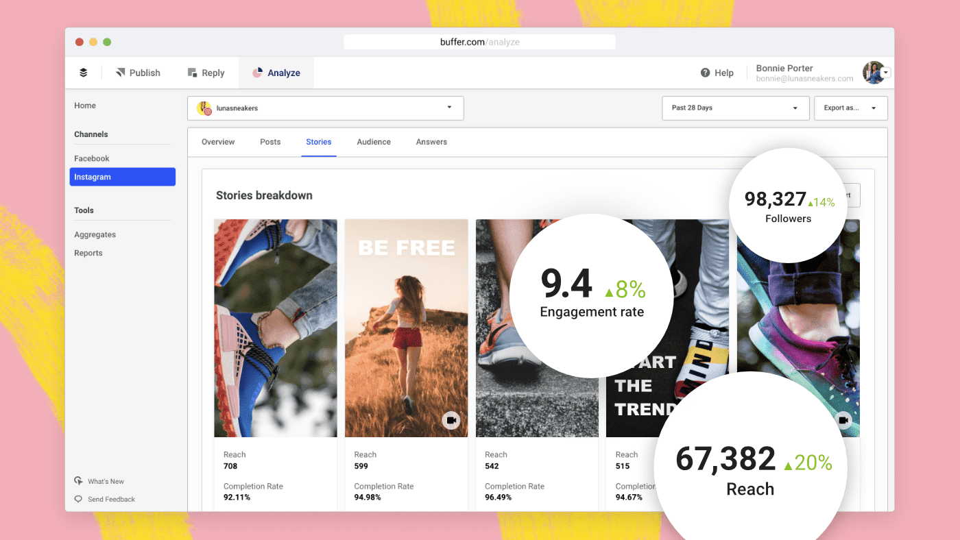 Buffer’s Instagram marketing performance interface is organized by post and shows reach.