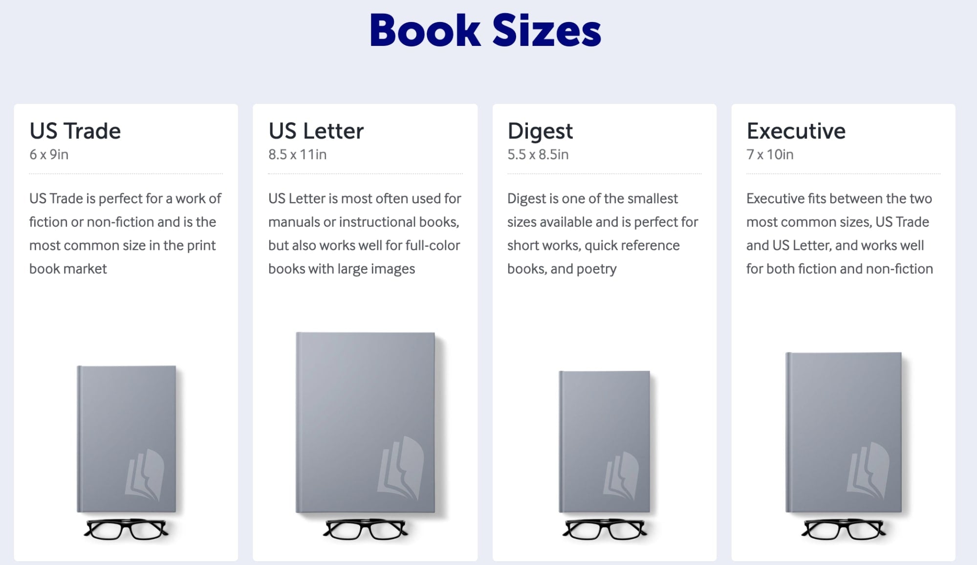 Libri print-on-demand da lulu xpress