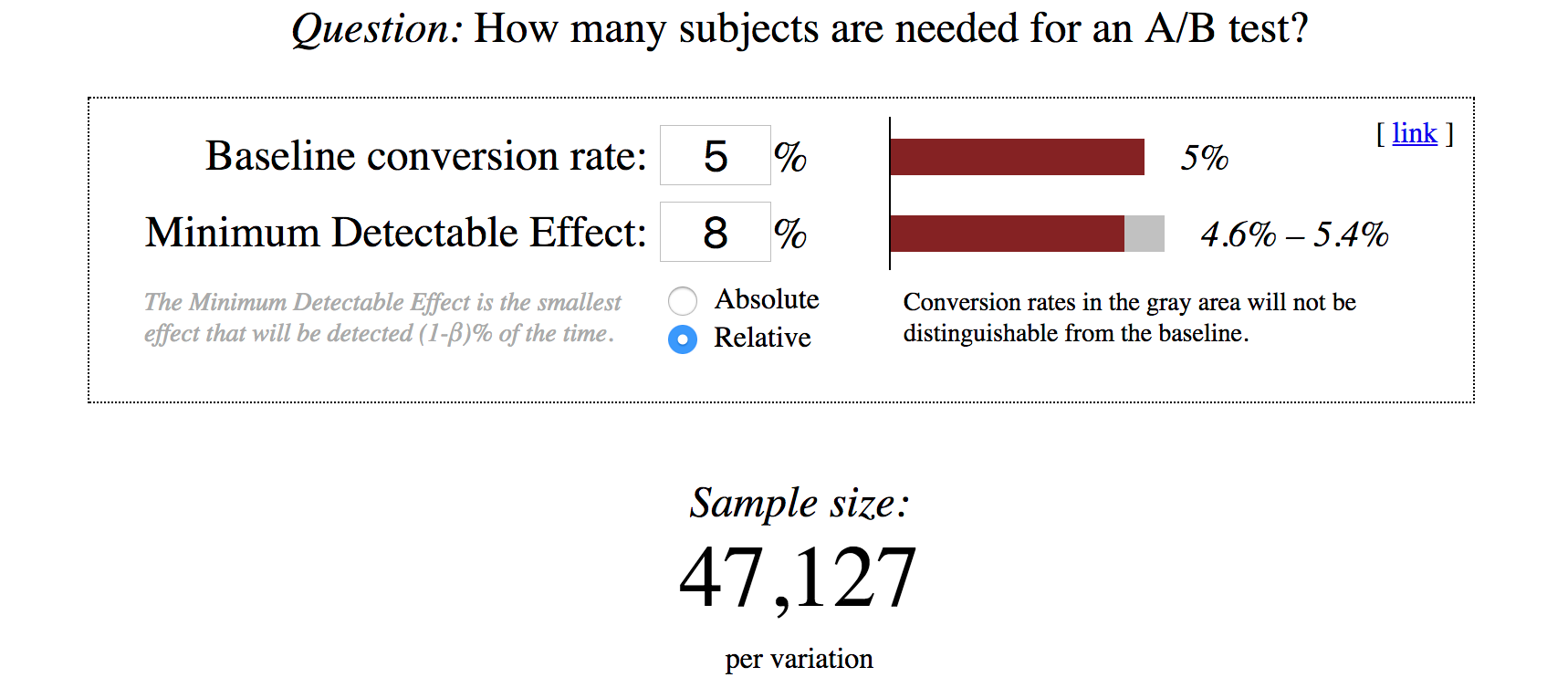 Sample size calculator