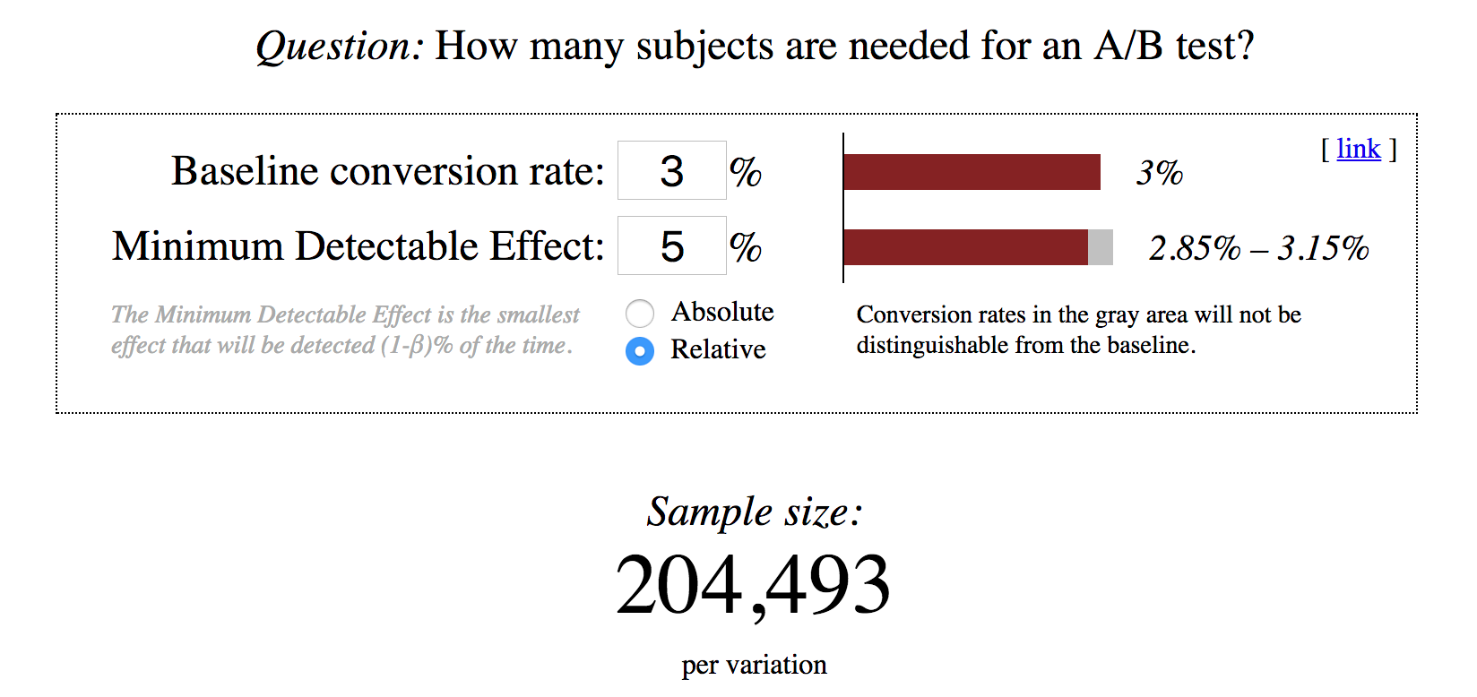 Sample size calculator