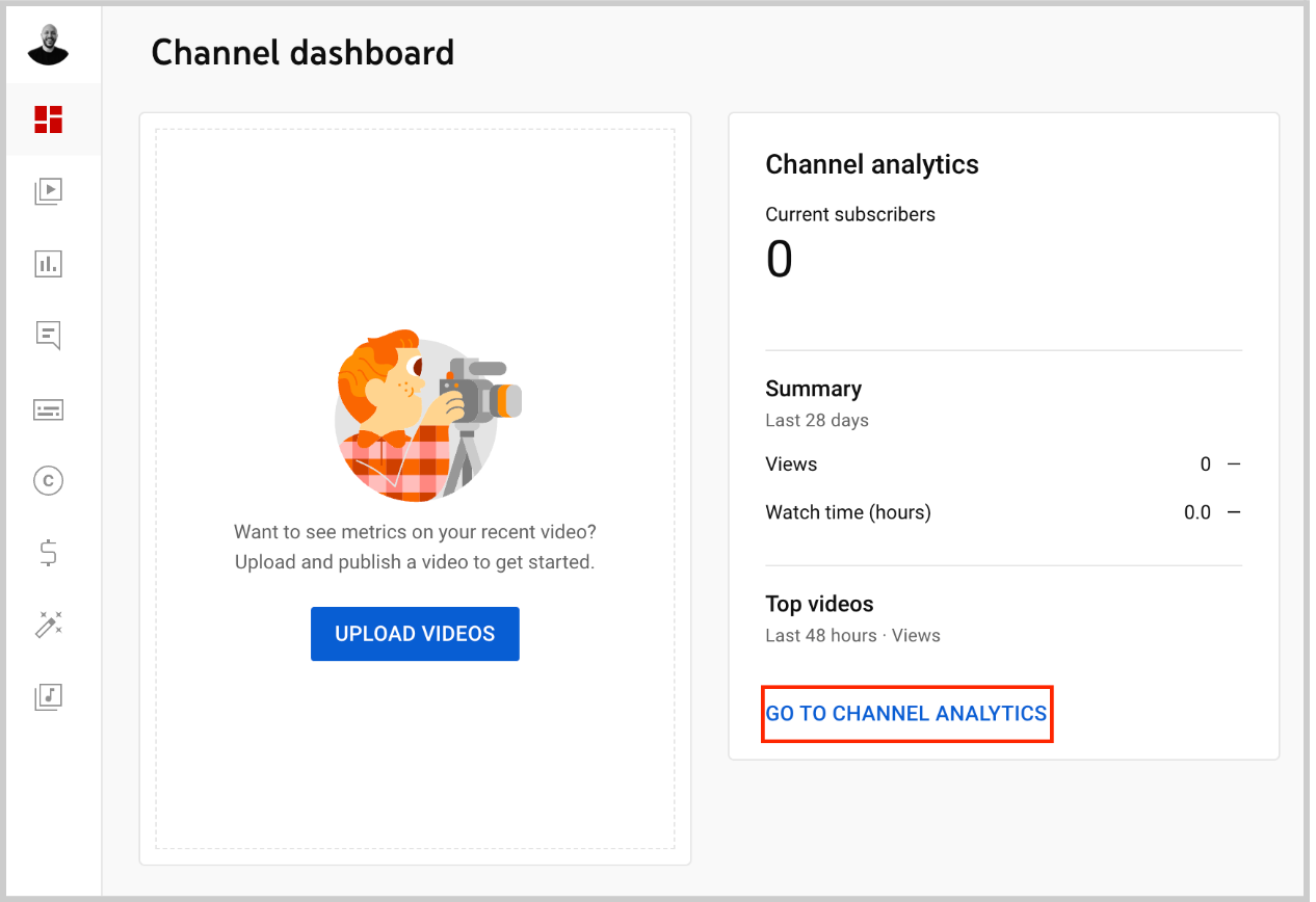 YouTube Analytics Basics How To Analyze Your Data (2023)