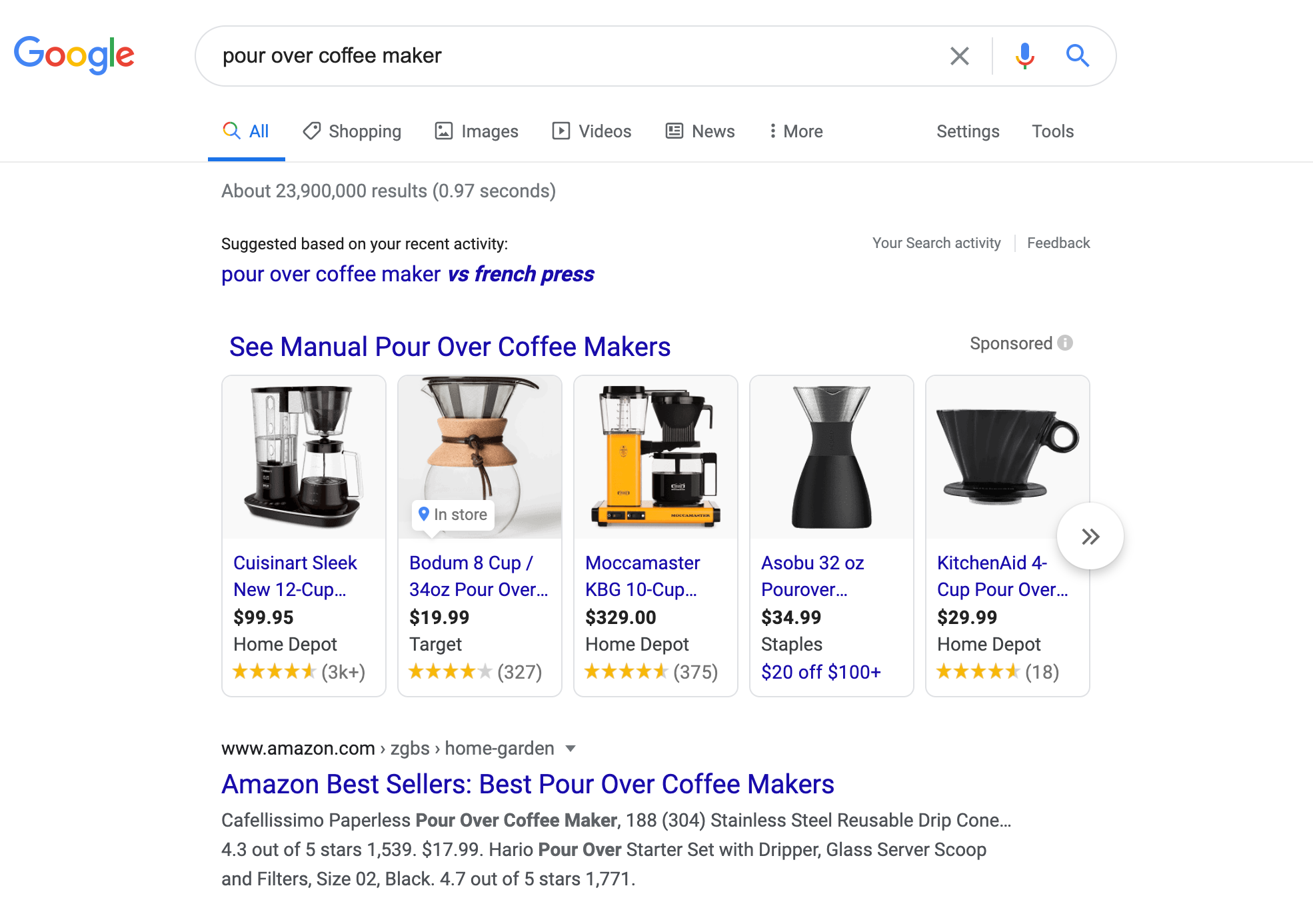 Shopping ad display showing five pour-over coffee makers, their prices, and star ratings.