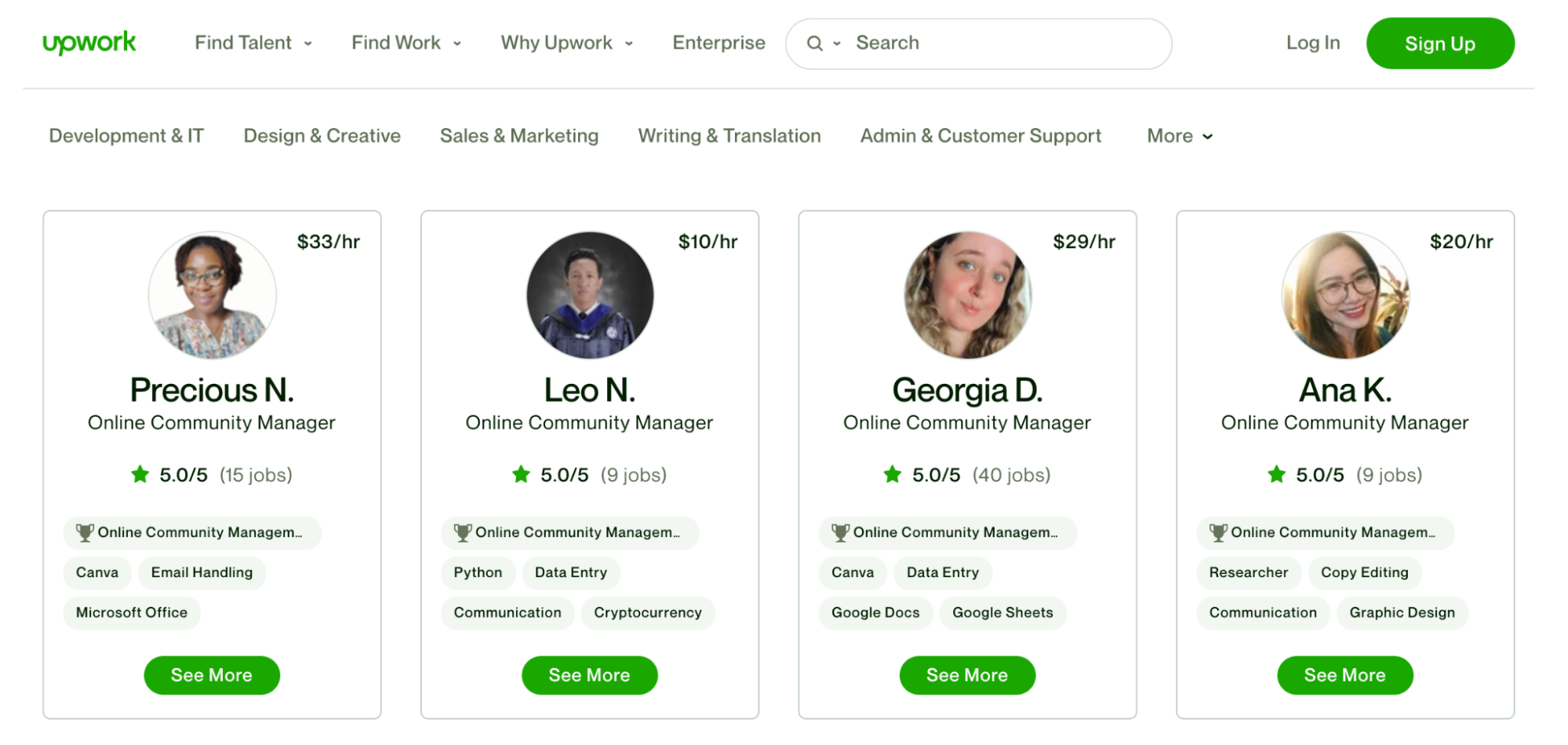 community managers upwork