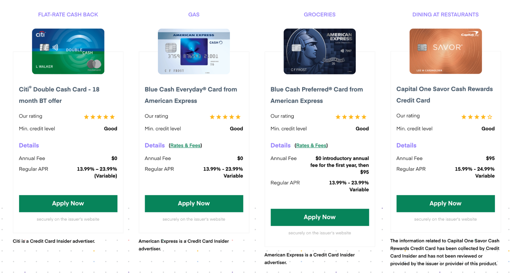 Example of competitive pricing for credit card comparison options