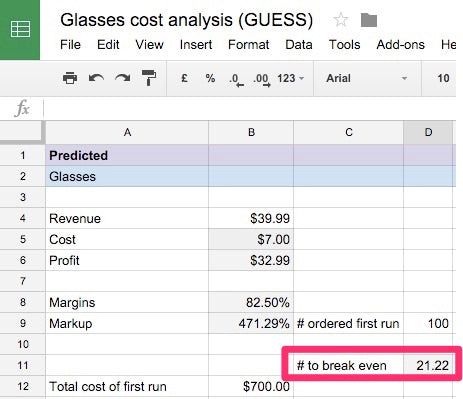 Rough break even analysis